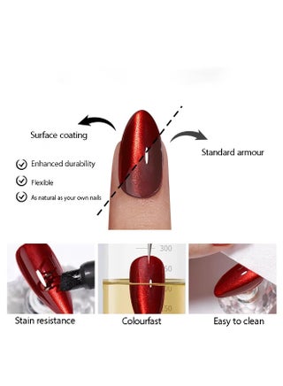32Pcs Press On False Nails,Short Red Cat-Eye Almond-Shaped Artificial Nails, Perfectly Create a Fashionable Nail Art Effect. Fake Acrylic Nails With Glue Kit.False Nails Art DIY Gifts For Women. - view 3